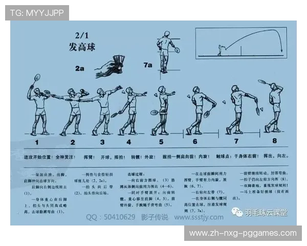 羽毛球脚步训练技巧分析与提升方法探讨