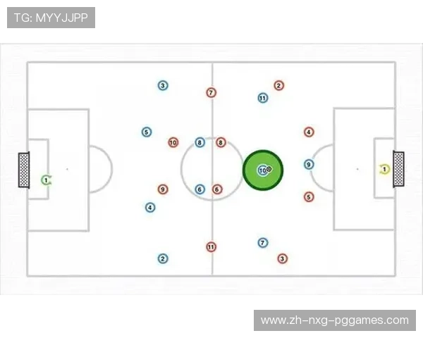 足球比赛中的控制节奏与进攻组织 足球比赛中的控制节奏与进攻组织